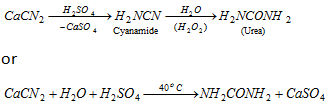 1586_preparation of urea4.png